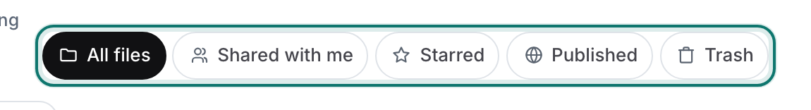 The Files tabs: All files, Shared with me, Starred, Published and Trash