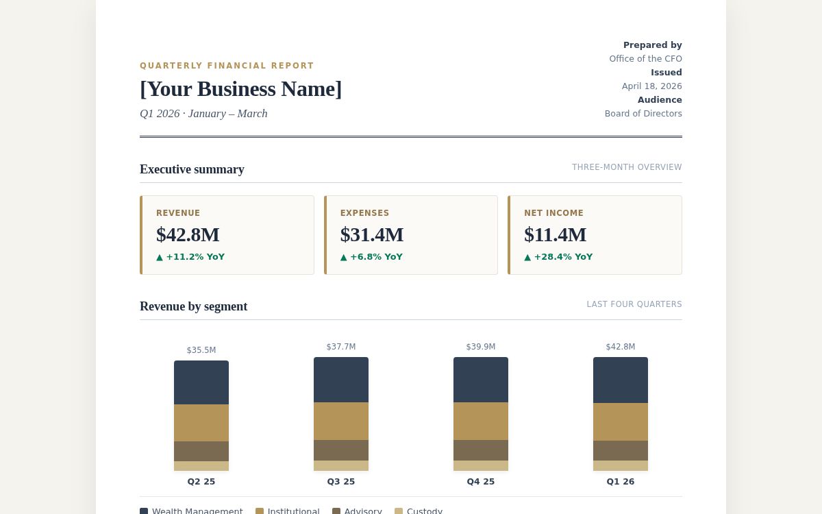 Screenshot of the Quarterly Financial Report template