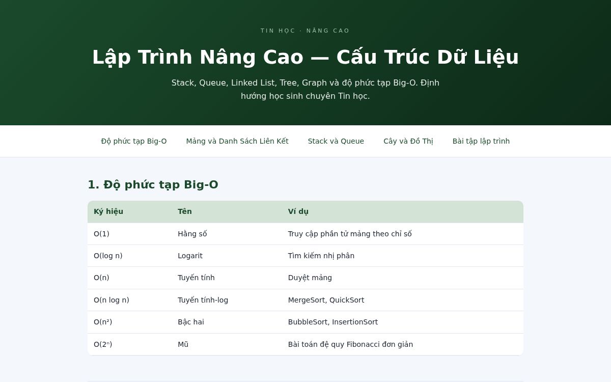 Ảnh chụp mẫu Lập Trình Nâng Cao — Cấu Trúc Dữ Liệu