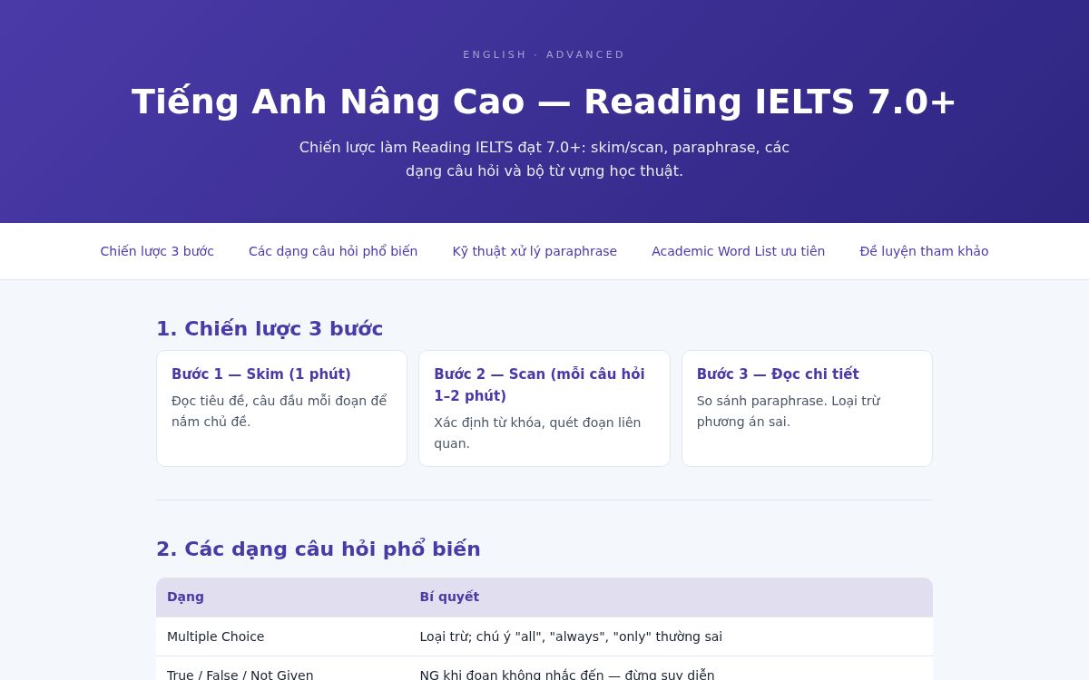 Ảnh chụp mẫu Tiếng Anh Nâng Cao — Reading IELTS 7.0+
