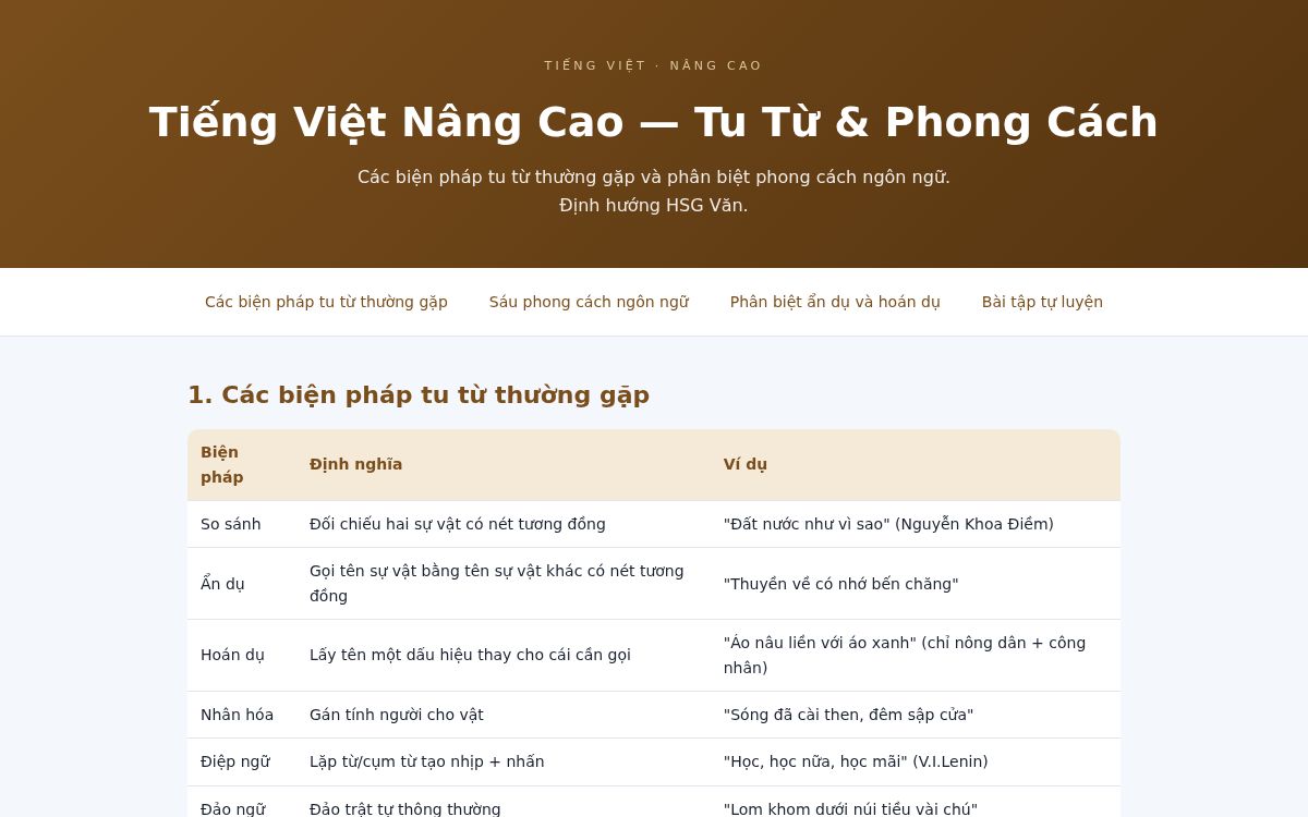 Ảnh chụp mẫu Tiếng Việt Nâng Cao — Tu Từ & Phong Cách